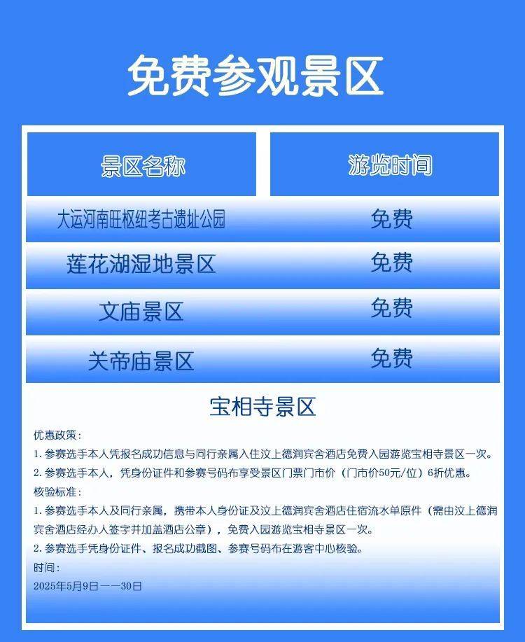 2025汶上半程马拉松参赛福利