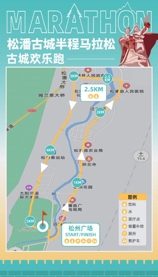 2025松潘古城半程马拉松(赛事规程)