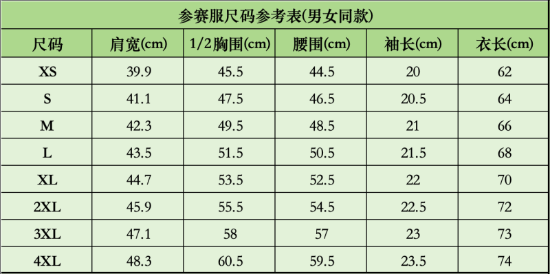2025松潘古城半程马拉松(赛事规程)（4）