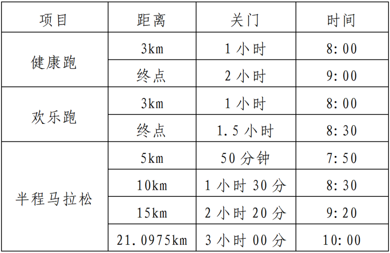 2025沈阳和河半程马拉松(赛事规程)（2）
