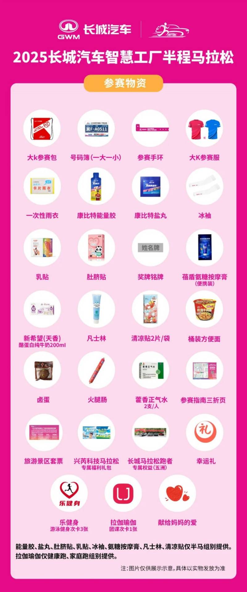 2025徐水长城汽车智慧工厂半程马拉松领物指南