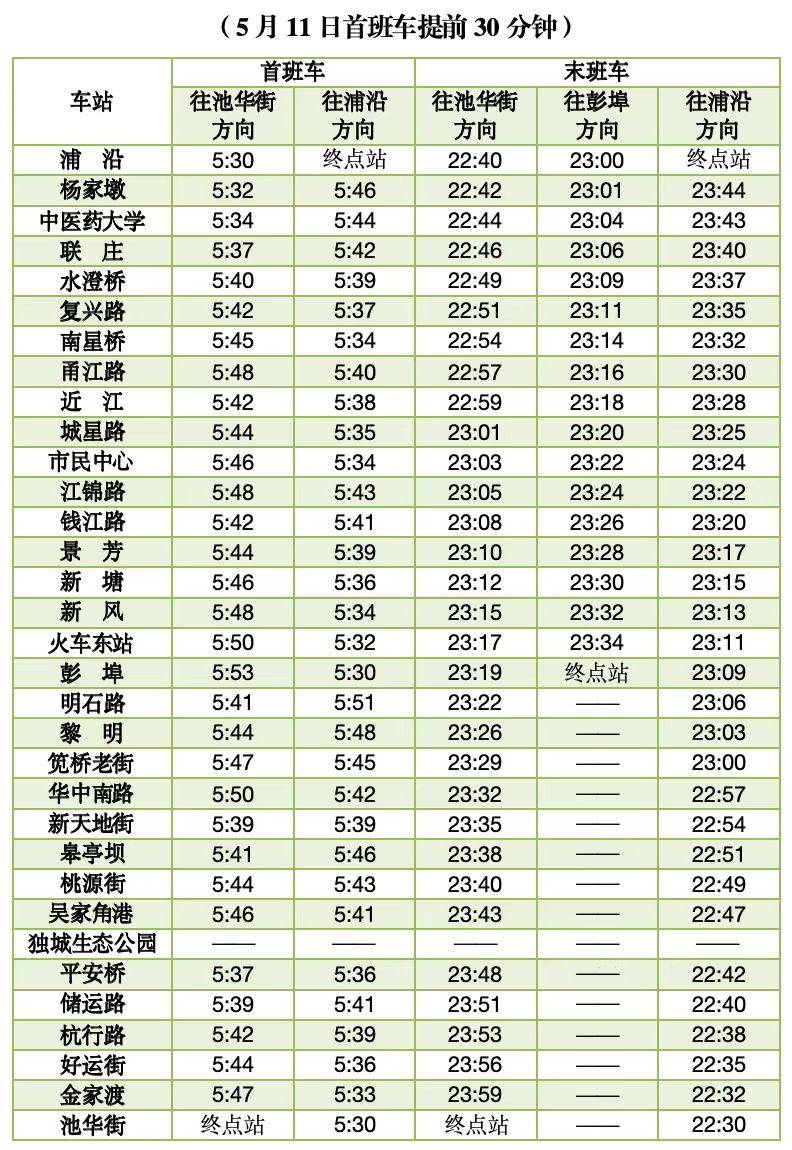 2025杭州女子半程马拉松地铁运营调整信息（4）