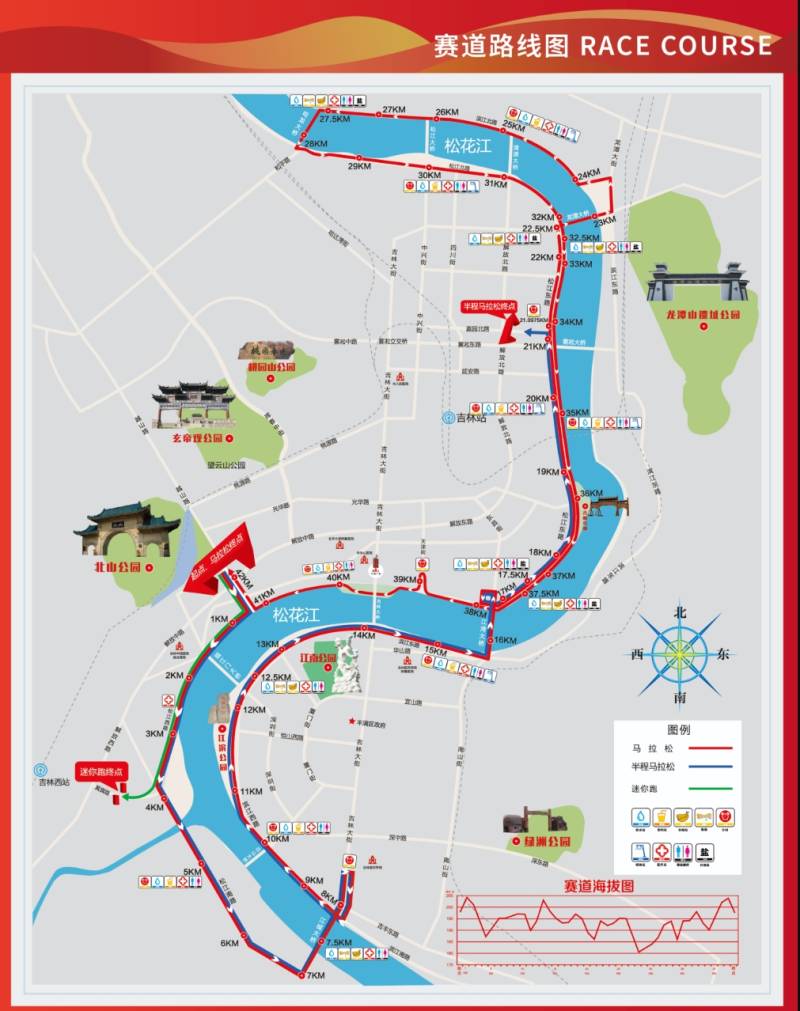 2025吉林市马拉松(赛事日历+人数+路线)（11）