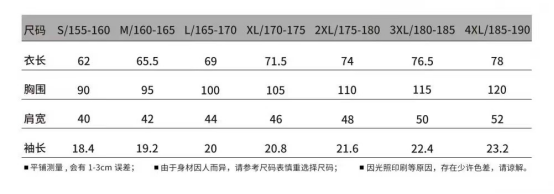 2025北京孟夏奥森亲子跑(赛事规程)（10）