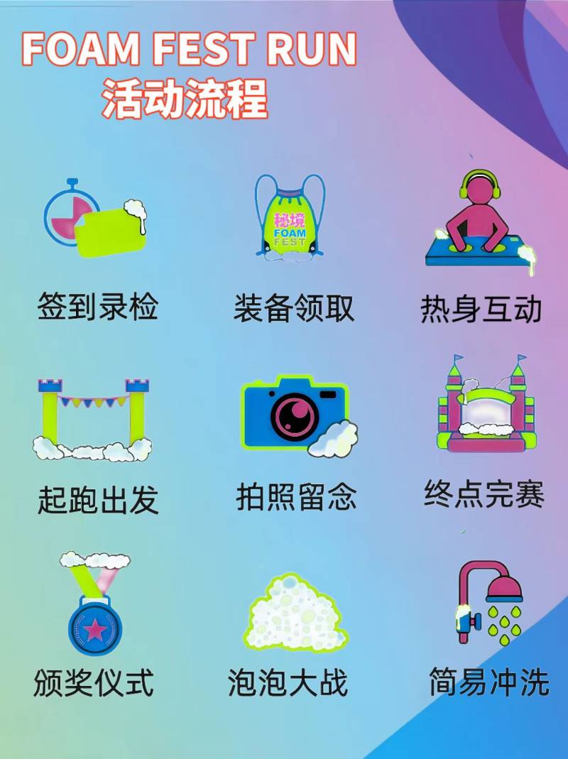 2025秘境泡泡跑上海站测试(赛事规程)（18）