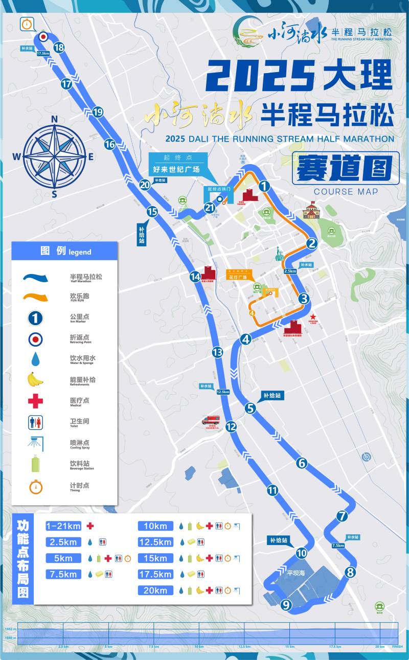 2025大理小河淌水半程马拉松(赛事日历+人数+路线)（11）