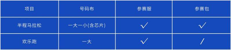 2025“世界风筝都”昌乐半程马拉松参赛物资领取攻略（2）