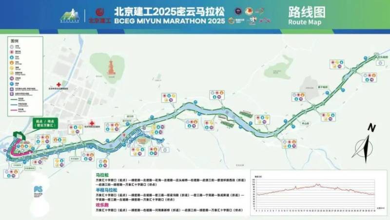 2025北京密云马拉松比赛路线图