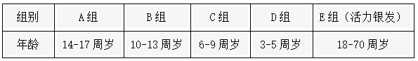 天津银行·2025天马四季亲子跑系列赛(西青站）(赛事规程)（3）
