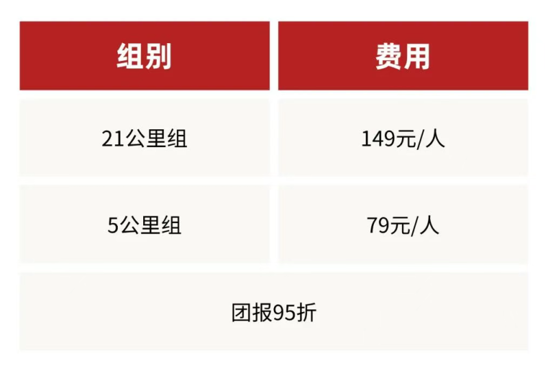 2025魅力银湖福山大樱桃环湖赛(赛事规程)（3）