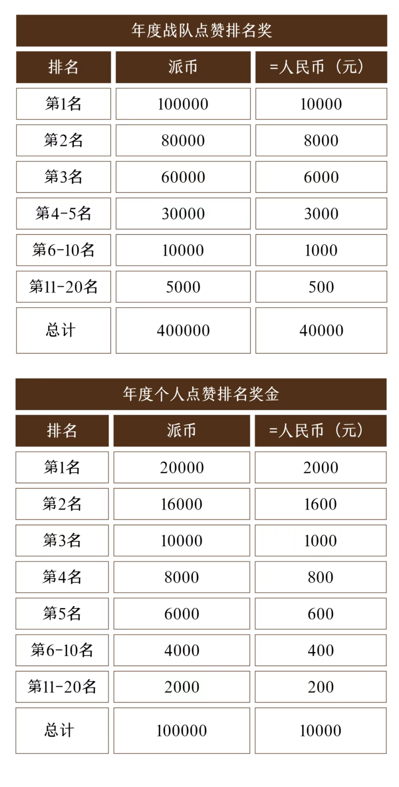 2025魅力银湖福山大樱桃环湖赛(赛事规程)（7）