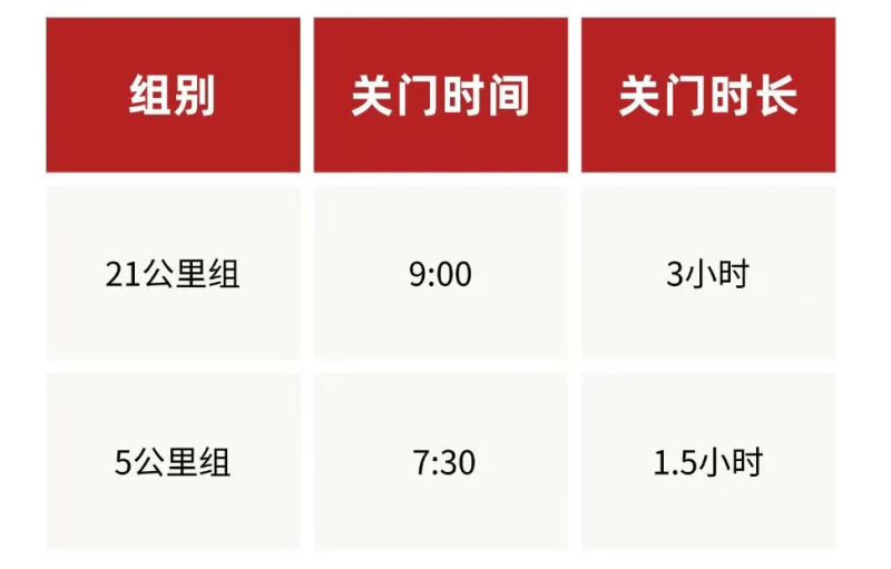 2025魅力银湖福山大樱桃环湖赛(赛事规程)（9）