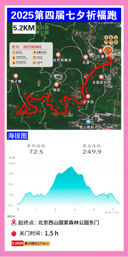 城市轻越野系列活动-2025第四届七夕祈福跑(赛事规程)（9）