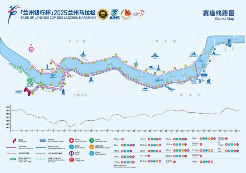 2025兰州马拉松赛道路线图