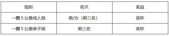 2025奥森亲子荧光跑(赛事规程)（5）