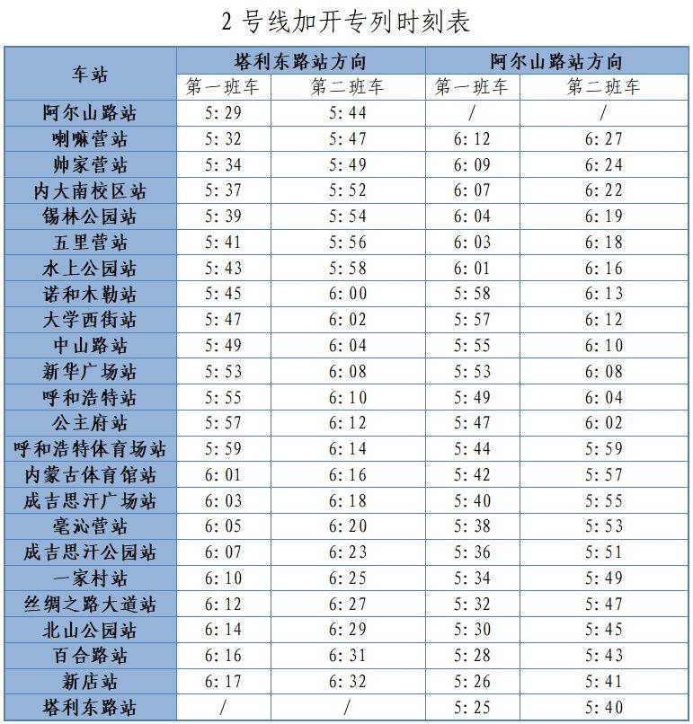 2025呼和浩特半程马拉松地铁出行攻略（2）