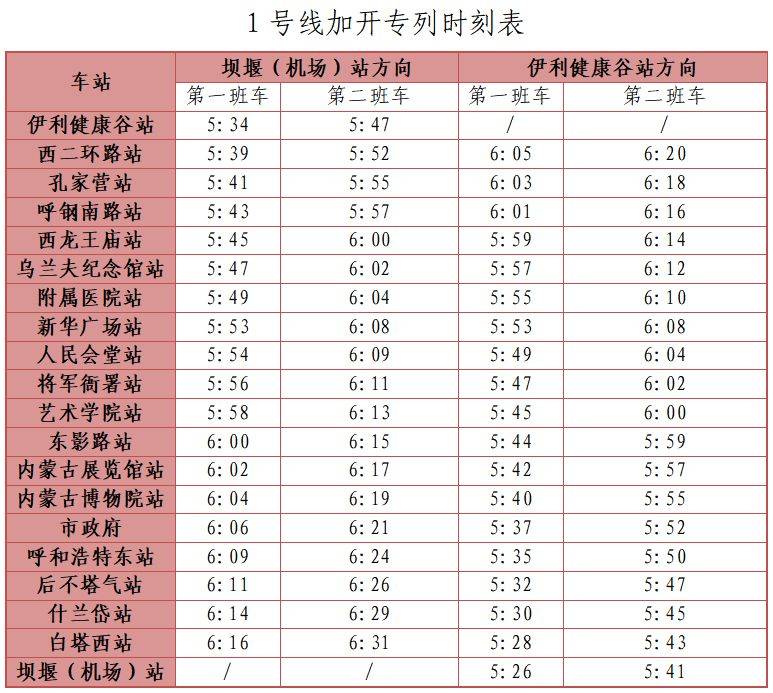 2025呼和浩特半程马拉松地铁出行攻略