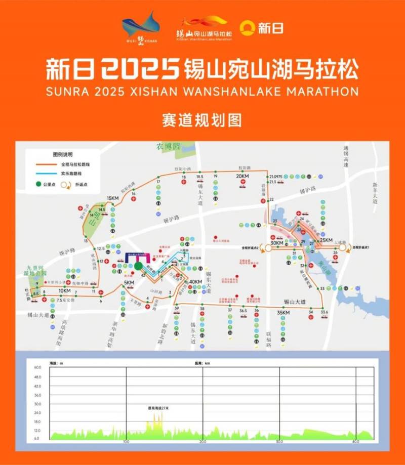 2025无锡宛山湖马拉松比赛线路（图）