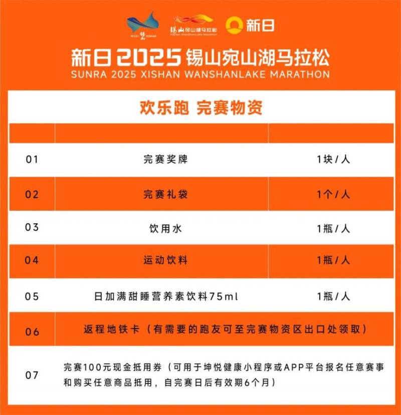 2025无锡宛山湖马拉松参赛物资有哪些（4）
