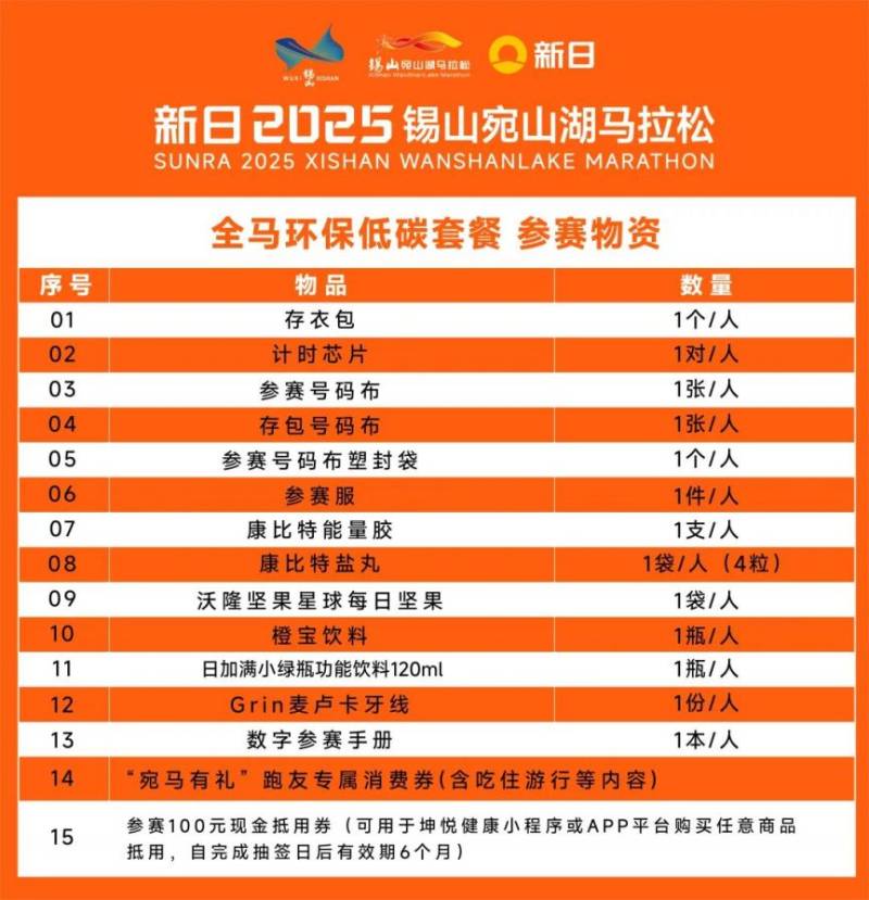 2025无锡宛山湖马拉松参赛物资有哪些