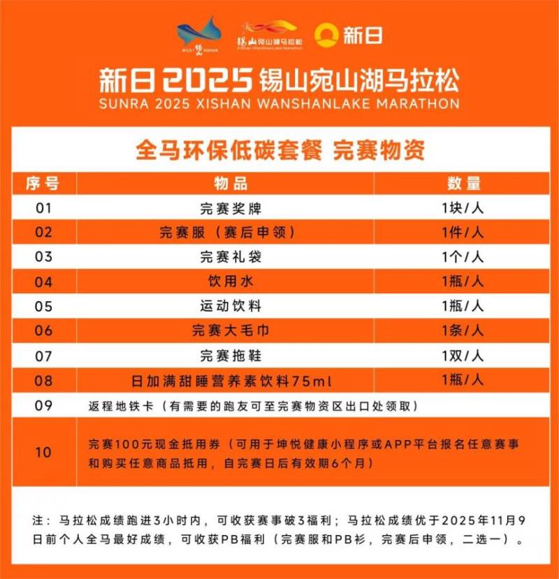 2025无锡宛山湖马拉松参赛物资有哪些（2）