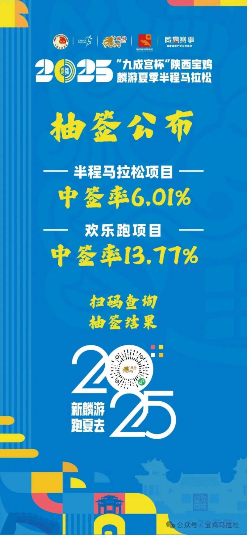 2025陕西宝鸡·麟游夏季半程马拉松抽签结果公布（时间+入口）（3）