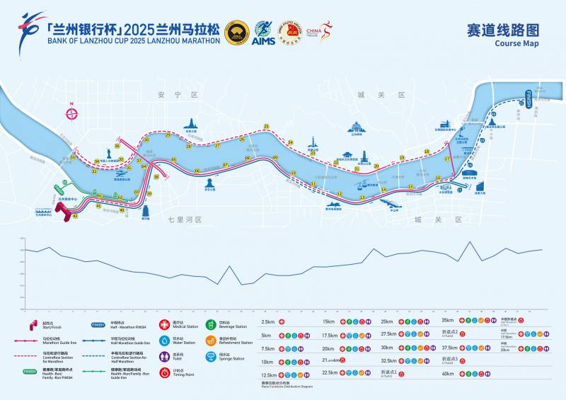 兰州马拉松线路高清图（最新）