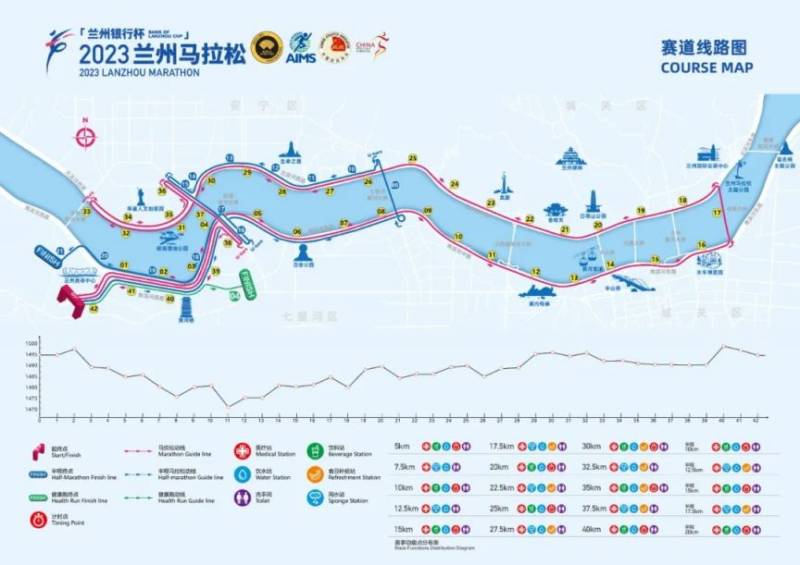 兰州马拉松线路高清图（最新）（3）