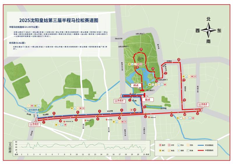 2025沈阳皇姑第三届半程马拉松(赛事日历+人数+路线)（11）