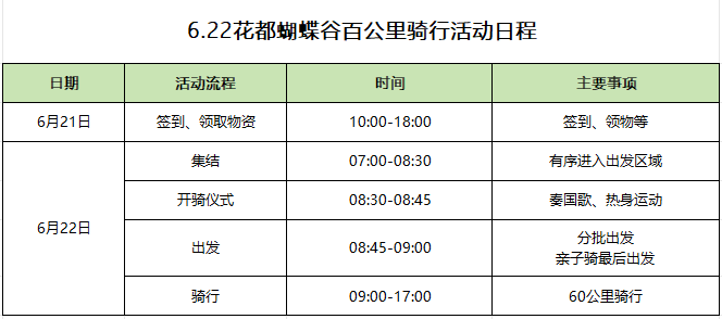 2025花都蝴蝶谷自行车骑行活动(赛事规程)