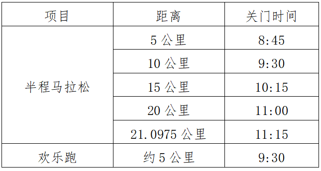 2025金秀半程马拉松(赛事规程)（3）