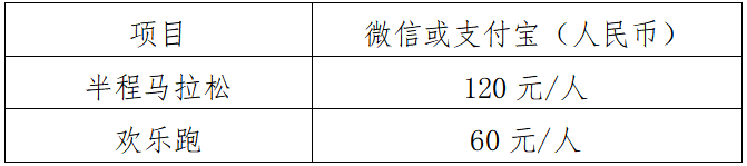 2025金秀半程马拉松(赛事规程)（2）