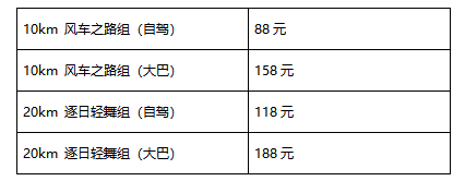 2025风车碧岩落日跑(赛事规程)（4）