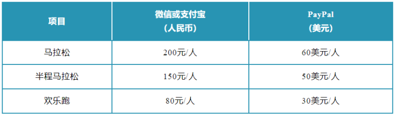 2025桂林马拉松(赛事规程)（2）