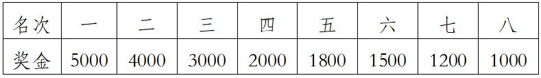 2025大理小河淌水半程马拉松(赛事规程)（7）