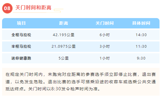 2025“心无界 步边疆”成长杯中国·吉林第二届边境马拉松系列赛（珲春站）(赛事规程)（8）
