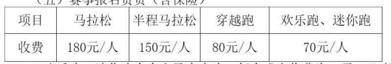 2025横店马拉松官网报名时间+入口www.hmarathon.com