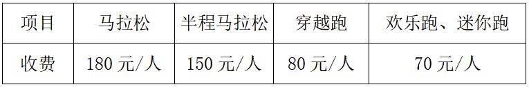 2025横店马拉松(赛事规程)