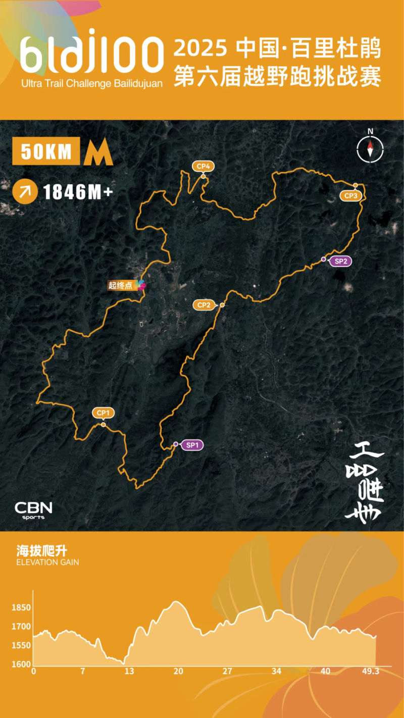 2025中国·百里杜鹃第六届越野跑挑战赛(赛事规程)（3）