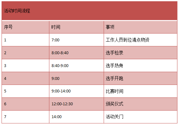 2025凯乐石FUGA大坡赛·沈阳站(赛事规程)
