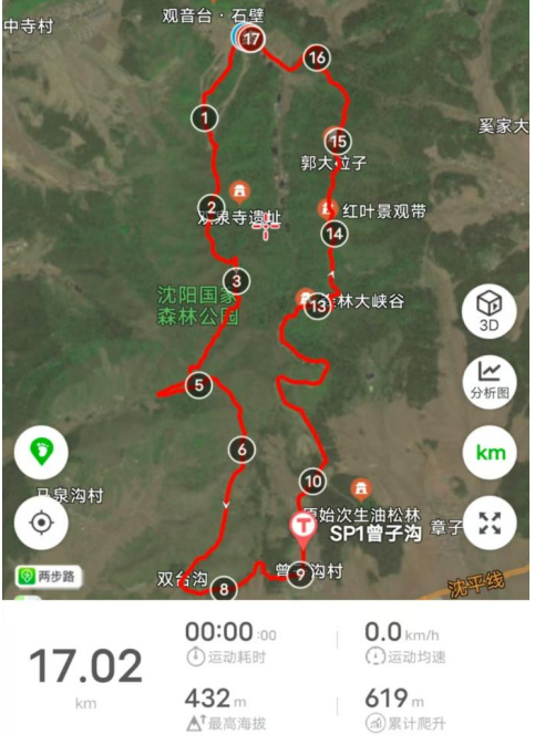 2025凯乐石FUGA大坡赛·沈阳站(赛事规程)（3）