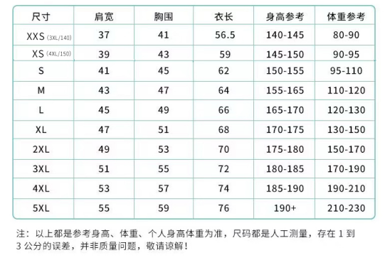 2025北京仲夏长跑节-奥森荧光跑(赛事规程)（7）