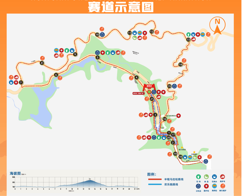 2025金秀半程马拉松(赛事日历+人数+路线)（11）