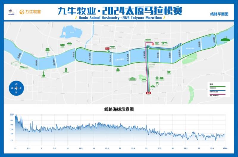 什么时候可以报名2025太原马拉松？