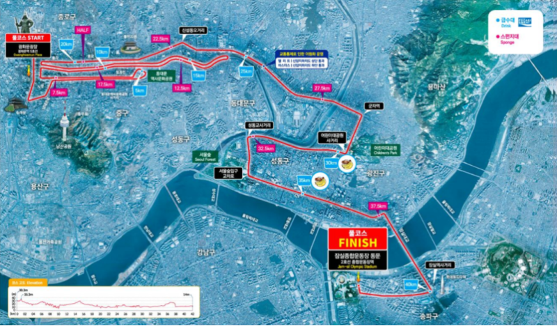 2026首尔马拉松(赛事规程)（5）