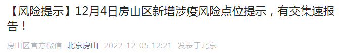 12月4日北京房山区新增涉疫风险点位公布 12月4日北京房山区新增涉疫风险点位公布