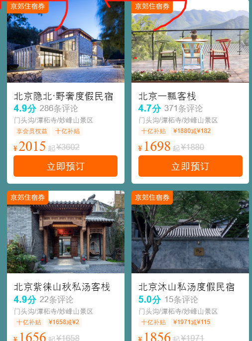 京郊住宿消费券可以转给其他人使用吗?（2）