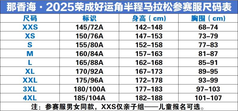 2025荣成好运角半程马拉松(赛事规程)