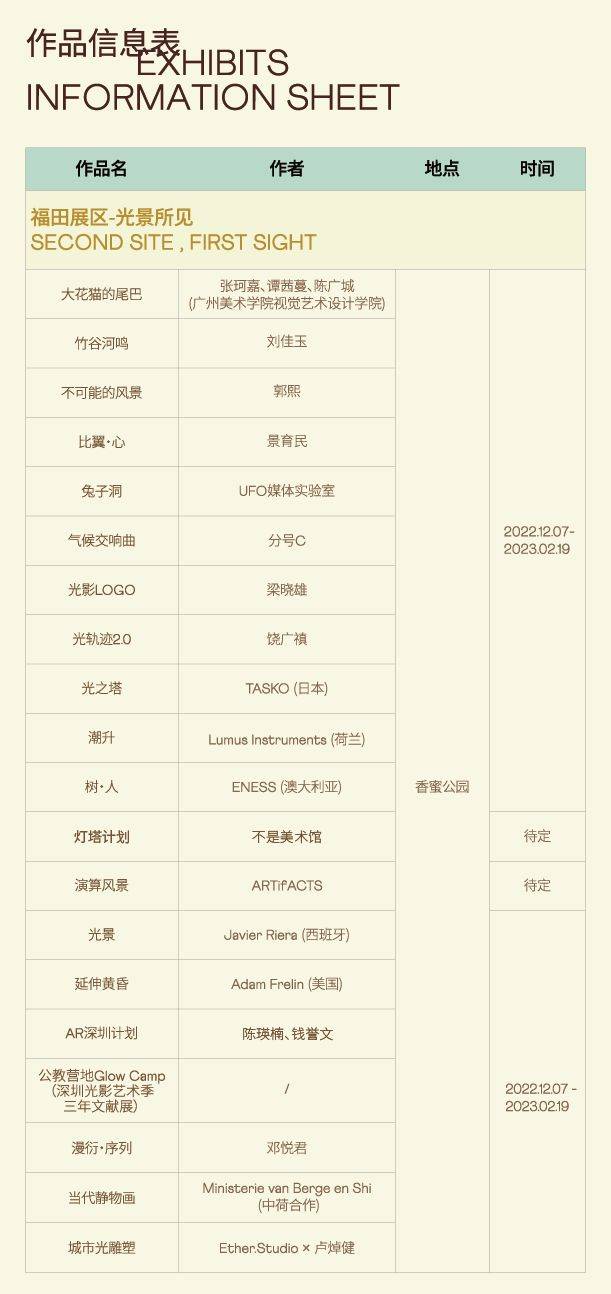 2023深圳香蜜公园光影艺术季时间、看点、交通指南(3) 2023深圳香蜜公园光影艺术季时间、看点、交通指南(3)