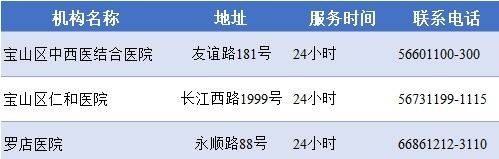 上海宝山区各类预防接种门诊一览表(最新版)(4) 上海宝山区各类预防接种门诊一览表(最新版)(4)